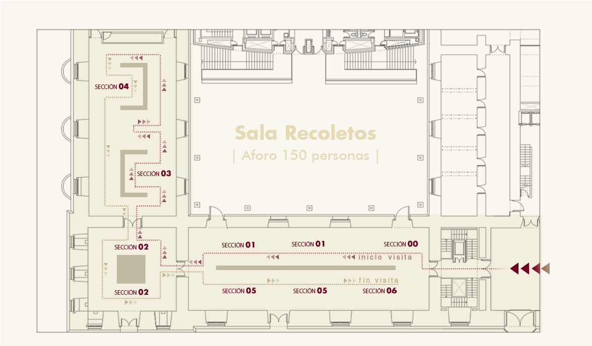 Plano Itinerario Exposición Clara Campoamor